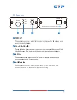 Preview for 7 page of CYP CLUX-OF2SDI Operation Manual