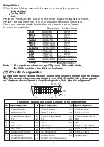 Предварительный просмотр 5 страницы CYP CM-1391 Operation Manual