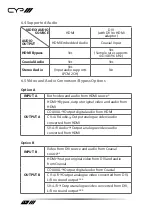 Preview for 10 page of CYP CM-388 Operation Manual