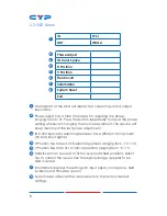 Предварительный просмотр 10 страницы CYP CM-397M Operation Manual