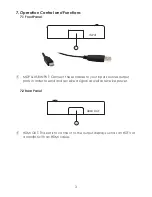 Предварительный просмотр 7 страницы CYP CMDPH-1A Operation Manual