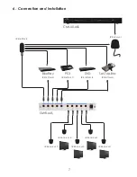 Preview for 11 page of CYP CMIR-44 Operation Manual