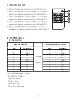 Предварительный просмотр 8 страницы CYP CMLUX-4H4CAT Operation Manual