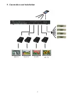 Предварительный просмотр 10 страницы CYP CMLUX-4H4CAT Operation Manual