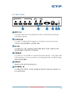 Preview for 7 page of CYP CMPRO-4H2H Operation Manual