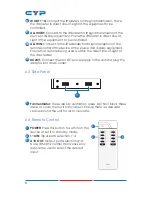 Preview for 10 page of CYP CMSI-424E Operation Manual