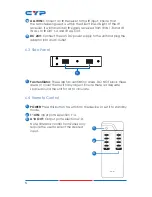 Preview for 10 page of CYP CMSI-424L Operation Manual