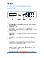 Preview for 8 page of CYP CMSI-8D8DSA Operation Manual