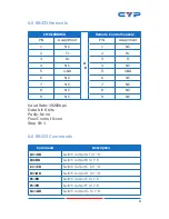 Preview for 11 page of CYP CMSI-8D8DSA Operation Manual