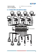 Preview for 13 page of CYP CMSI-8D8DSA Operation Manual