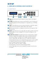 Preview for 8 page of CYP CMSI-8H8CVL Operation Manual