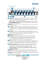 Preview for 9 page of CYP CMSI-8H8CVL Operation Manual