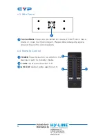 Preview for 10 page of CYP CMSI-8H8CVL Operation Manual