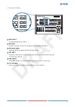 Preview for 7 page of CYP CMX-112 Operation Manual