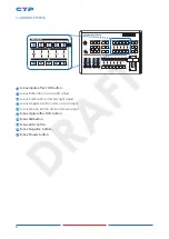 Preview for 8 page of CYP CMX-112 Operation Manual