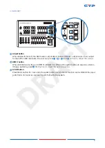 Preview for 9 page of CYP CMX-112 Operation Manual