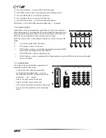 Preview for 22 page of CYP CMX-12 Operation Manual