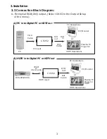 Предварительный просмотр 5 страницы CYP CP-252 Operation Manual