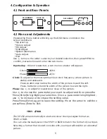 Предварительный просмотр 7 страницы CYP CP-252 Operation Manual