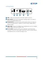 Предварительный просмотр 9 страницы CYP CP-259UHD Operation Manual