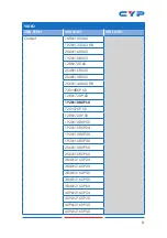 Предварительный просмотр 11 страницы CYP CP-259UHD Operation Manual