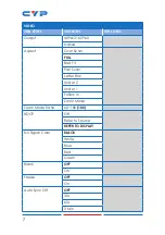 Предварительный просмотр 12 страницы CYP CP-259UHD Operation Manual