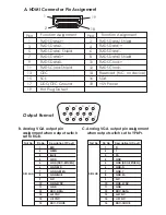 Предварительный просмотр 3 страницы CYP CP-262H Operation Manual