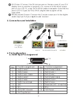 Предварительный просмотр 5 страницы CYP CP-267S Operation Manual