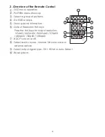 Preview for 4 page of CYP CPA-4 Quick Manual