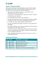 Preview for 4 page of CYP CPHD-V4 Operation Manual