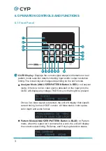 Предварительный просмотр 8 страницы CYP CPHD-V4 Operation Manual