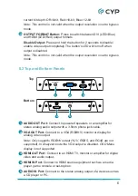 Preview for 11 page of CYP CPHD-V4 Operation Manual