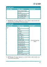 Preview for 23 page of CYP CPHD-V4 Operation Manual