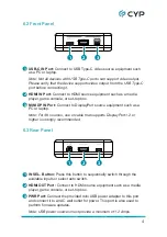 Preview for 9 page of CYP CPLUS-31PS Operation Manual