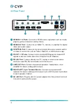 Предварительный просмотр 10 страницы CYP CPLUS-401V Operation Manual