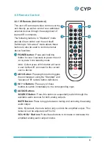 Предварительный просмотр 11 страницы CYP CPLUS-401V Operation Manual