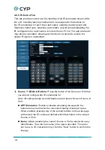 Preview for 24 page of CYP CPLUS-401V Operation Manual