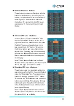 Preview for 33 page of CYP CPLUS-401V Operation Manual