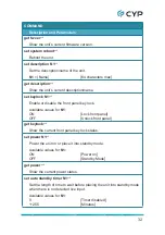 Preview for 37 page of CYP CPLUS-401V Operation Manual