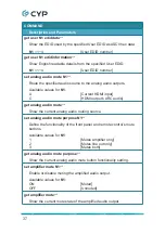 Preview for 42 page of CYP CPLUS-401V Operation Manual