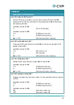 Preview for 47 page of CYP CPLUS-401V Operation Manual