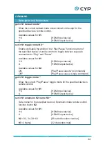 Preview for 49 page of CYP CPLUS-401V Operation Manual