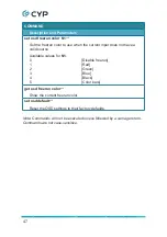 Preview for 52 page of CYP CPLUS-401V Operation Manual
