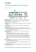 Предварительный просмотр 8 страницы CYP CPLUS-SDI2H-W CPLUS-SDI2H Operation Manual