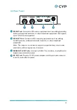 Предварительный просмотр 9 страницы CYP CPLUS-SDI2H-W CPLUS-SDI2H Operation Manual