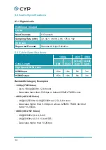 Preview for 18 page of CYP CPLUS-V3H1H-TB Operation Manual