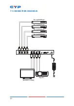 Preview for 26 page of CYP CPLUS-V4H4H Operation Manual