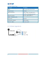 Preview for 12 page of CYP CPLUS-V4H4HP Operation Manual