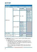 Предварительный просмотр 14 страницы CYP CPLUS-V8H8HPA Operation Manual