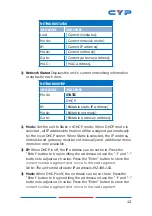 Предварительный просмотр 17 страницы CYP CPLUS-V8H8HPA Operation Manual